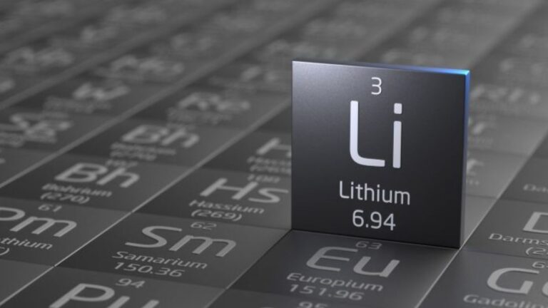 Lithium share Price Target 2024, 2025, 2030, 2035 to 2040